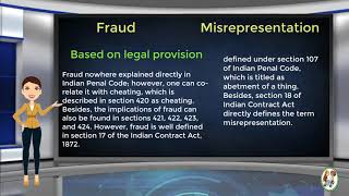 What is Difference Between Fraud amp Misrepresentation [upl. by Reiners]